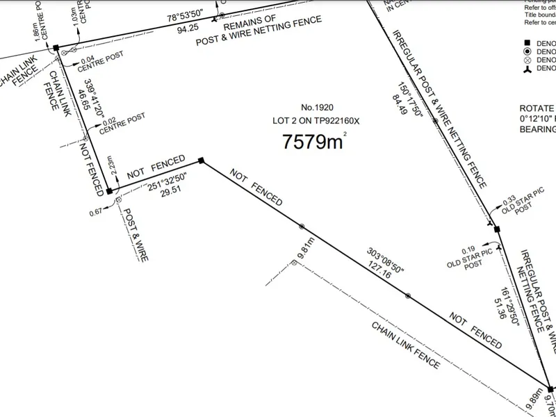 Flat and Perfectly Located 1.8 Acres and Most of The Work Has been Done !