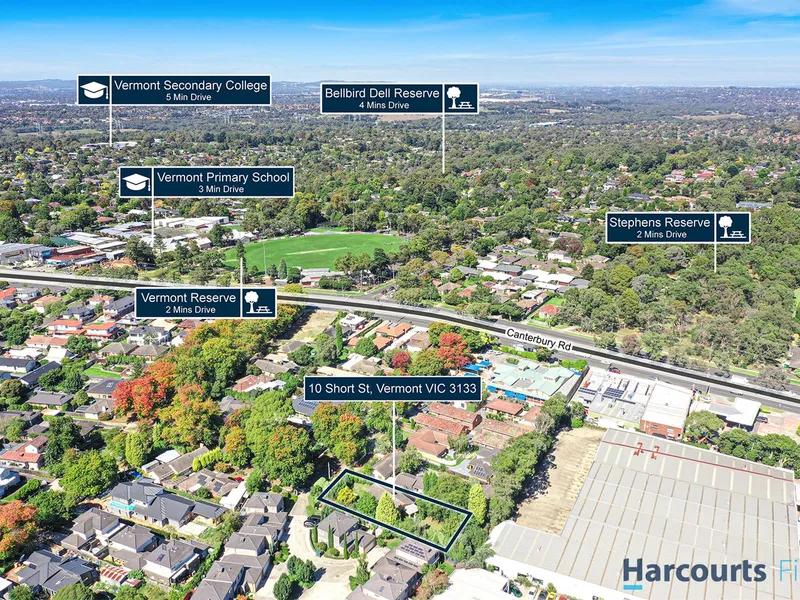 Charming Block for Loads of Potentials!