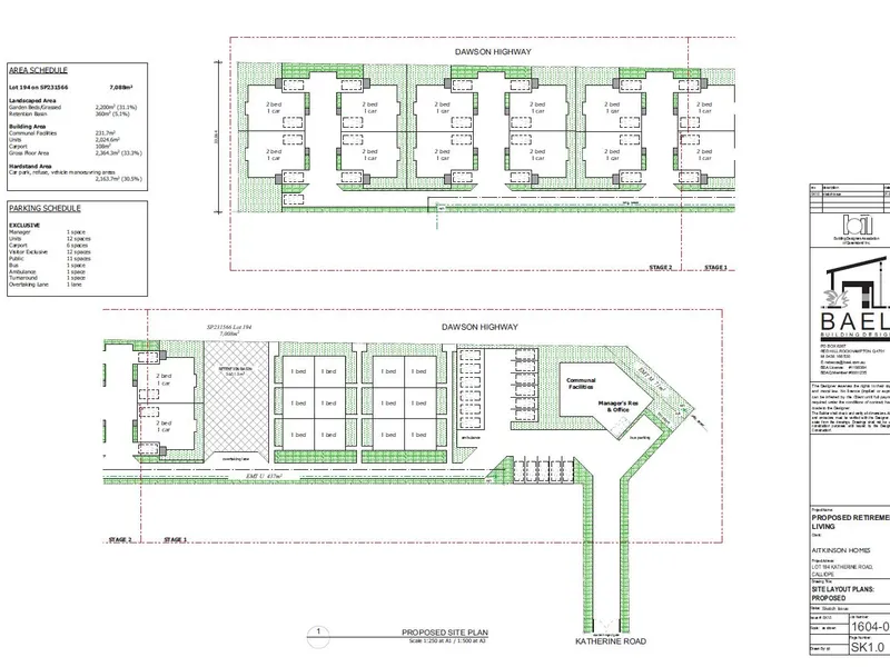 Development opportunity at Calliope, Central Queensland