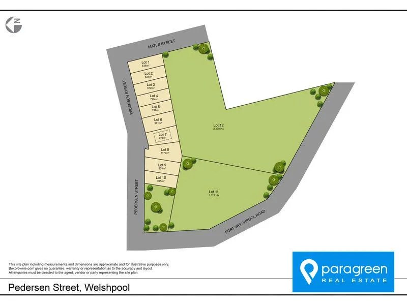 NEW LAND RELEASE - SERVICED ALLOTMENTS