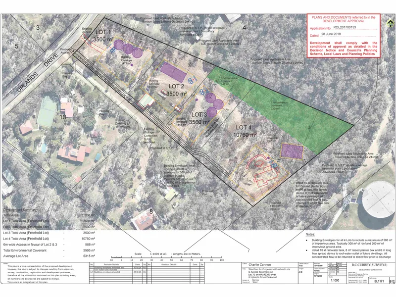 Rarely Available Land 3500sqm Lots Gold Coast