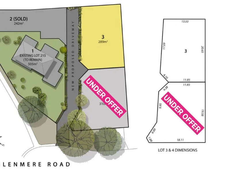 IT’S NOT TOO LATE TO SECURE THE GRANTS!!!