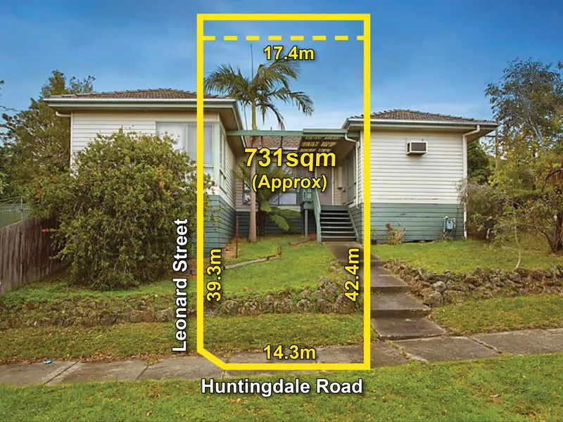 Versatile Corner Dimensions