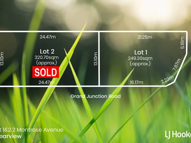 Perfect Location For Your Dream Home!