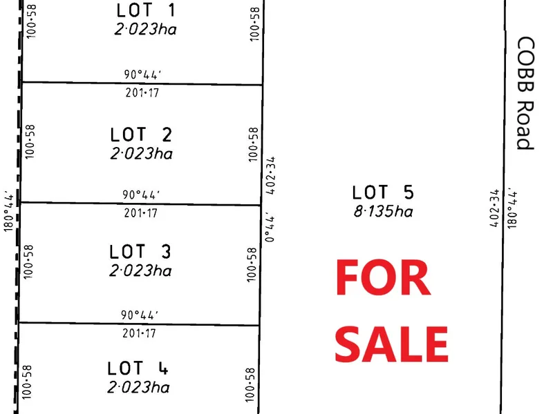 Proposed Subdivision land for Sale