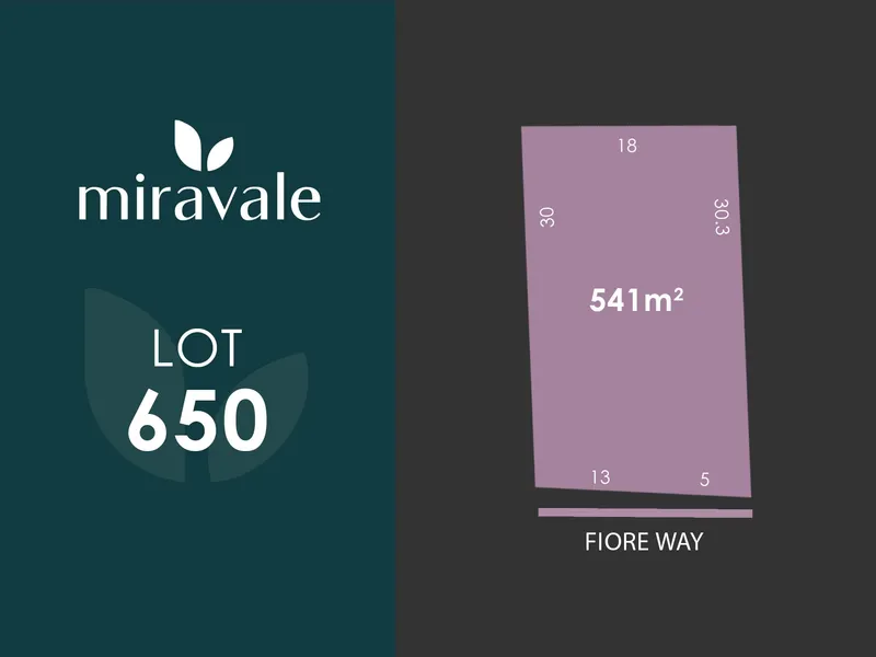 Lot 650 - Generous Allotment – Available Now