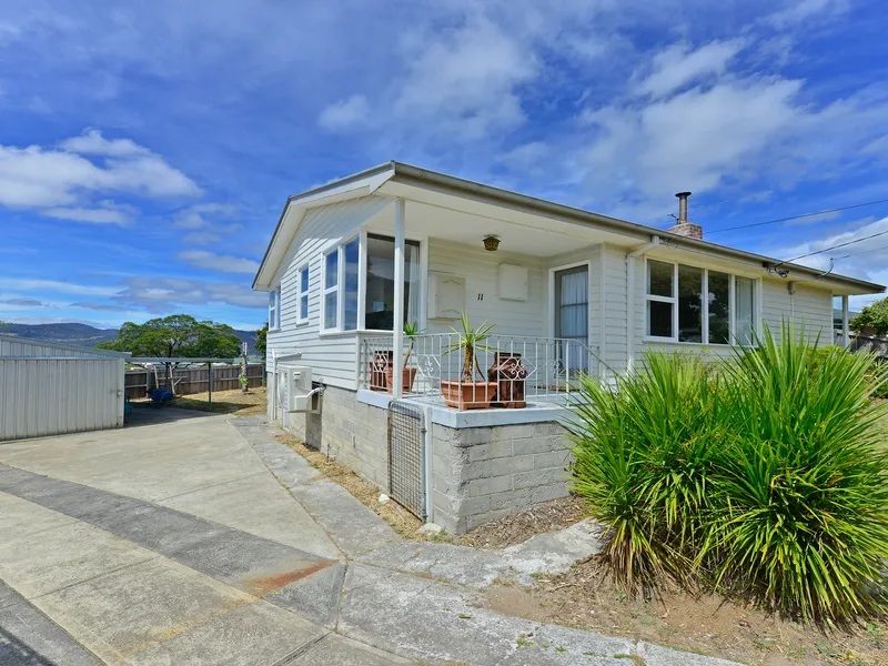 Entry Level Buying Opportunity