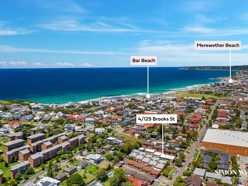 Premiere beachside location  