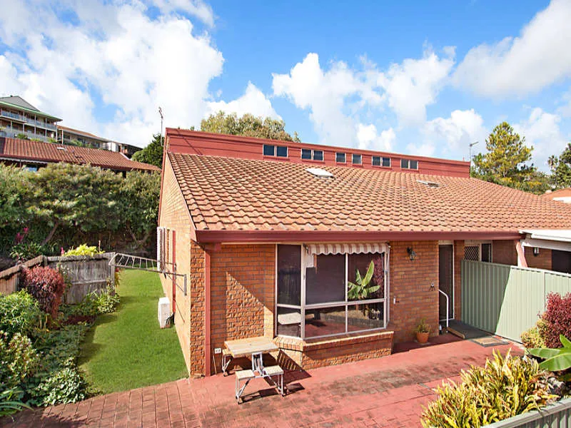 Great buying opportunity!