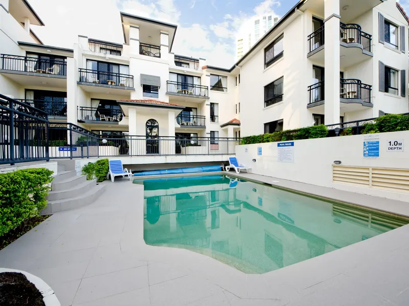 Location Broadbeach. Investor Required.