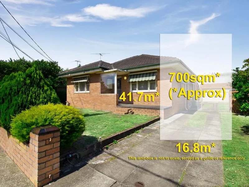 Permit Approved Development Opportunity within Walking Distance to Monash University