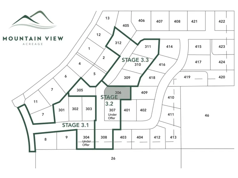 Mountain View Acreage Estate