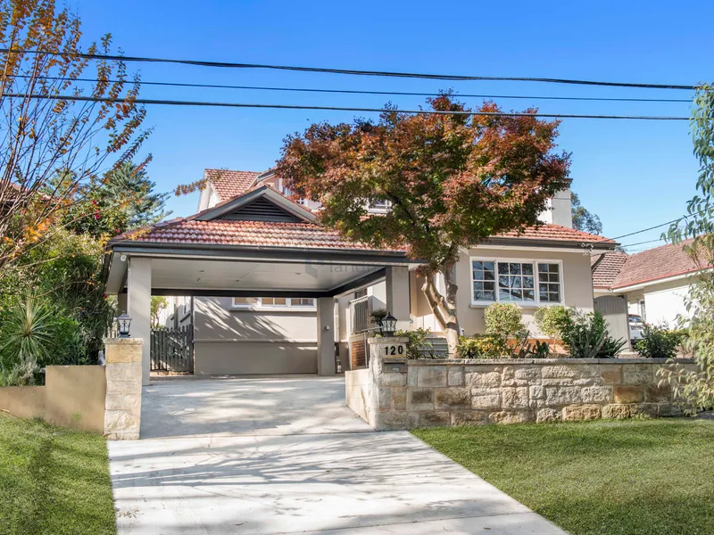 Charming Character Home in Prime Locale