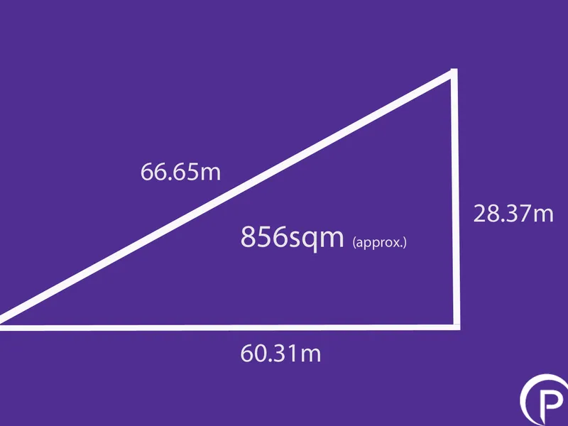 Land Your Dream Home