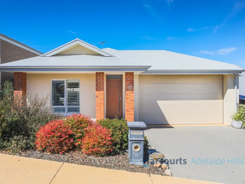 Presentation Perfect