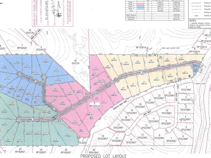 Rare Opportunity - 47 Lot Approved Subdivision