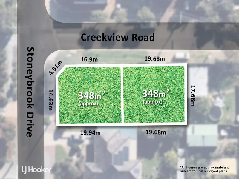 The perfect corner to cast your Stone