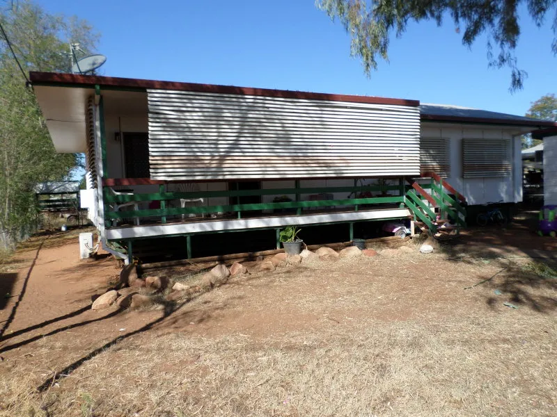 Smart Choice For Investors