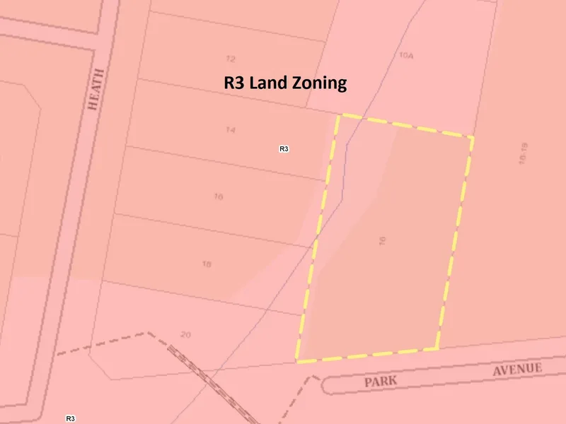 Development Potential !!!