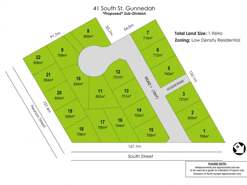 Central Residential Development Site