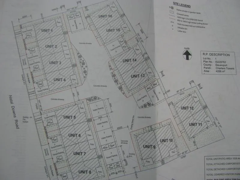 DEVELOPERS LOOK HERE!!!