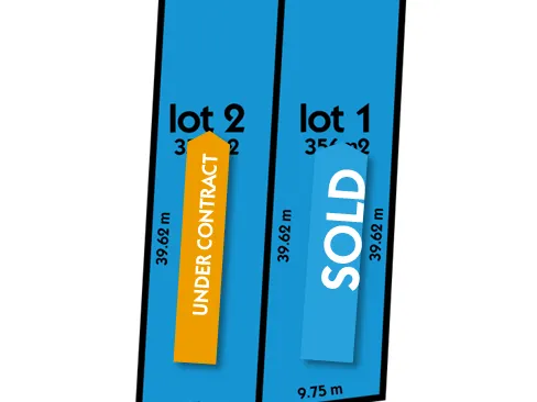 Under Contract By Nicolle Davis - Selling? Call Me Today!