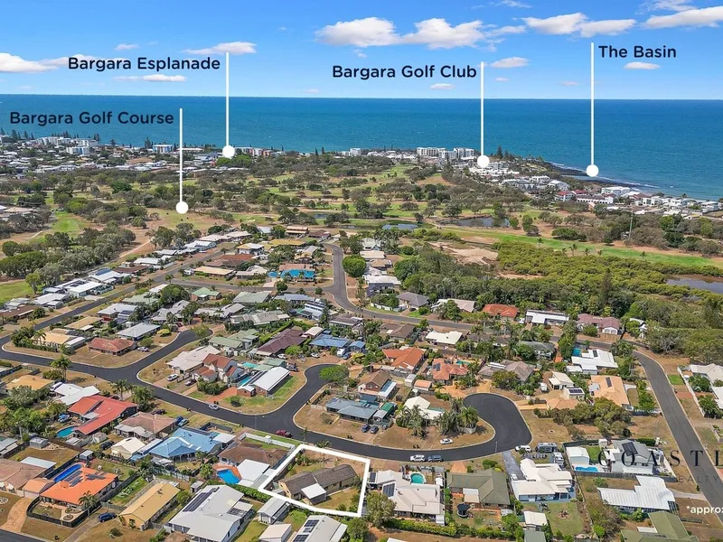 Retiree or Investment Home