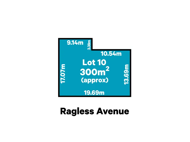 The Perfect Courtyard Home Position