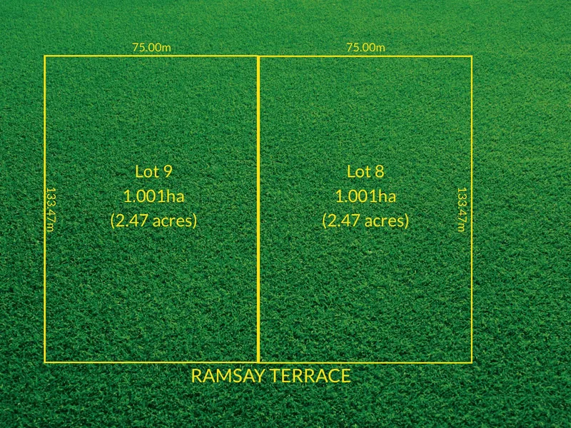 Rual Living Allotments