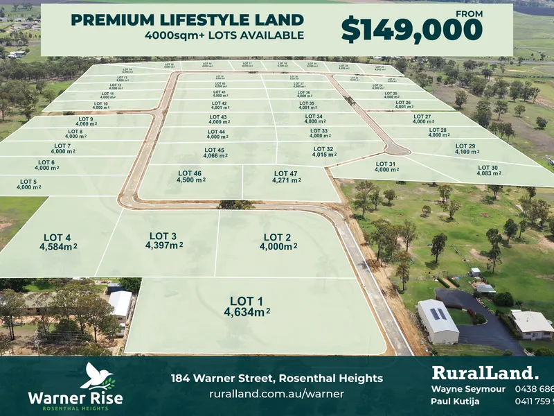 Also Available From Your Local Warwick Estate Agent