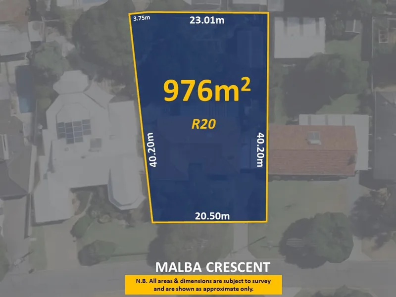 OPPORTUNITY KNOCKS! 976SQM IN THE GOLDEN TRIANGLE!