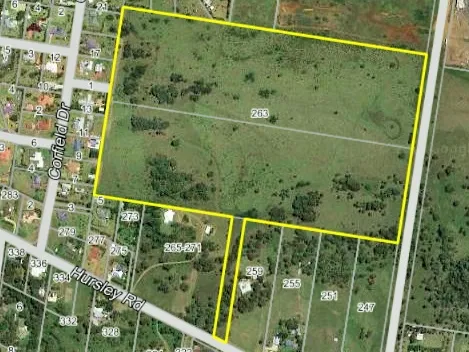 Choice Development Land