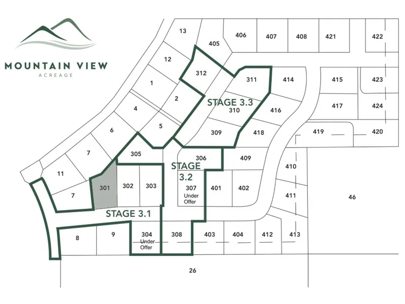 Mountain View Acreage Estate