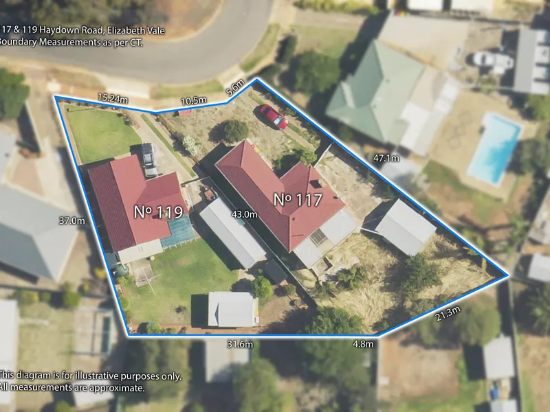 Huge potential and rare opportunity development site