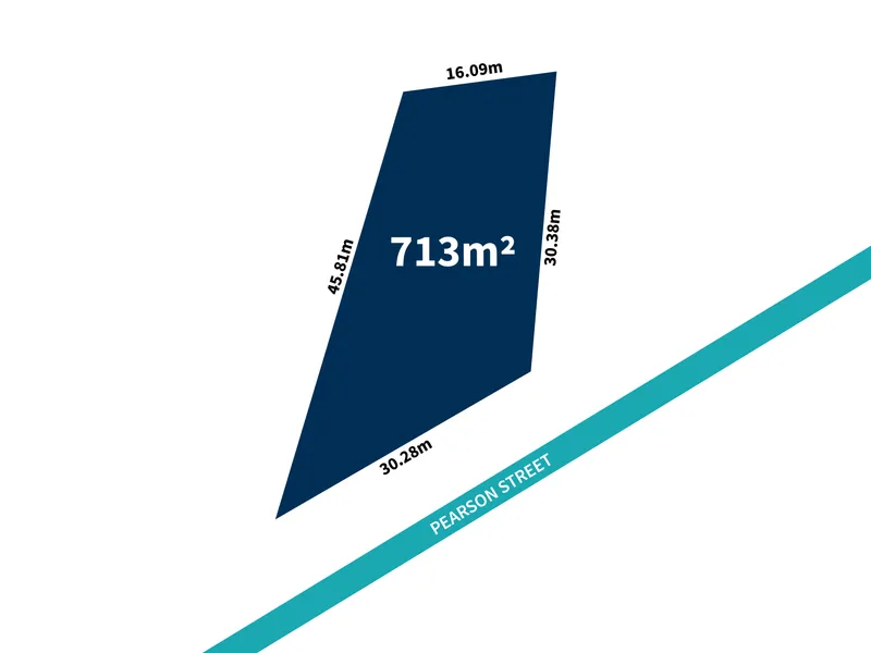 Renovate or redevelop on this multi-unit development site