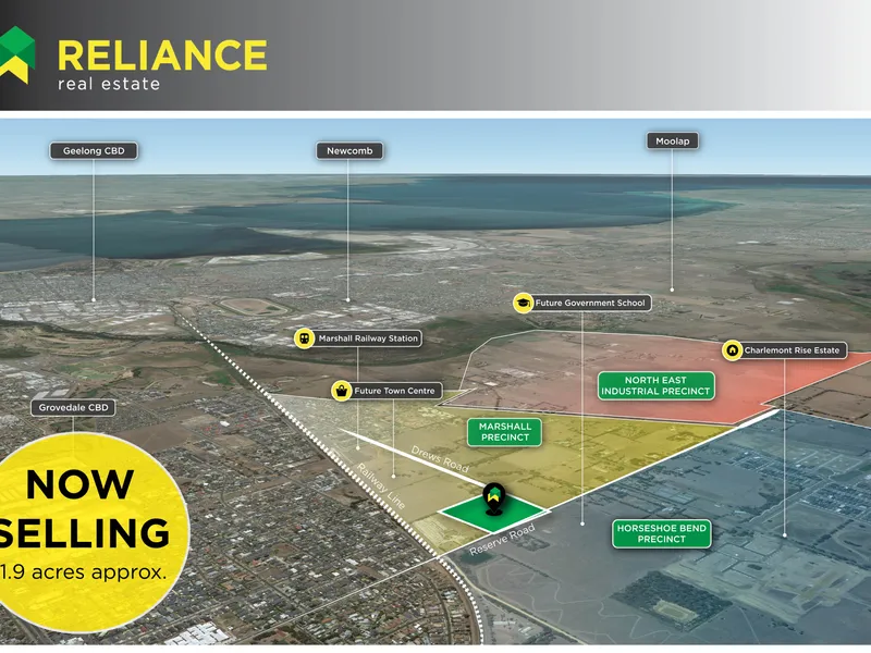 Perfectly Positioned Future Development Site in Exceptional Growth  Corridor!
