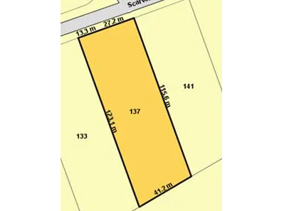 Views, Views, Views!!!