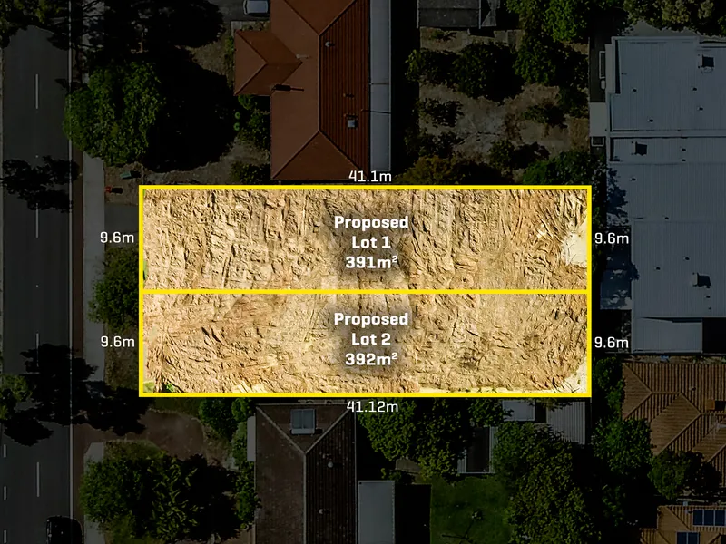 LIFESTYLE - CONVENIENCE - STREET FRONT BLOCKS!