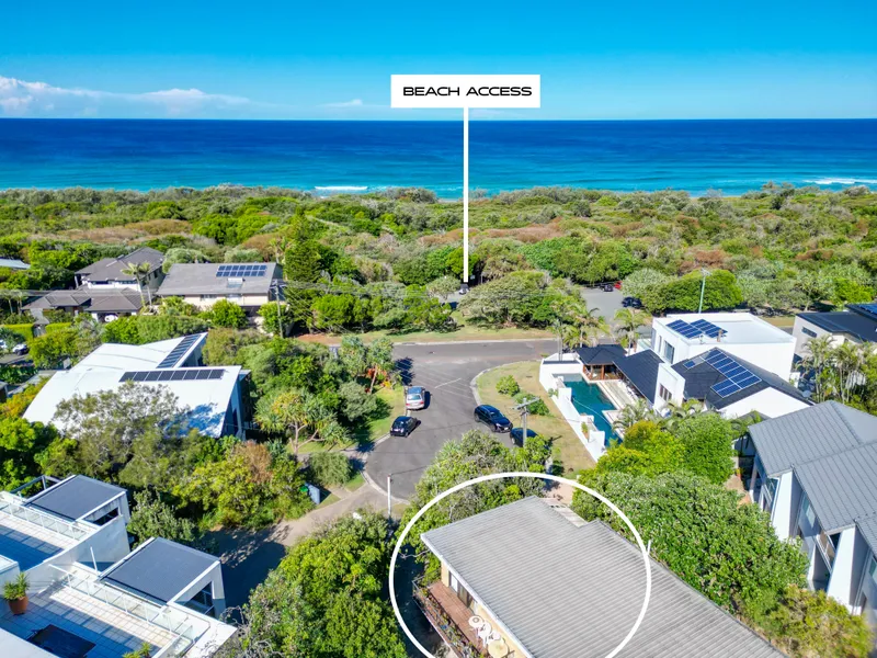 Exceptional Beachside Opportunity