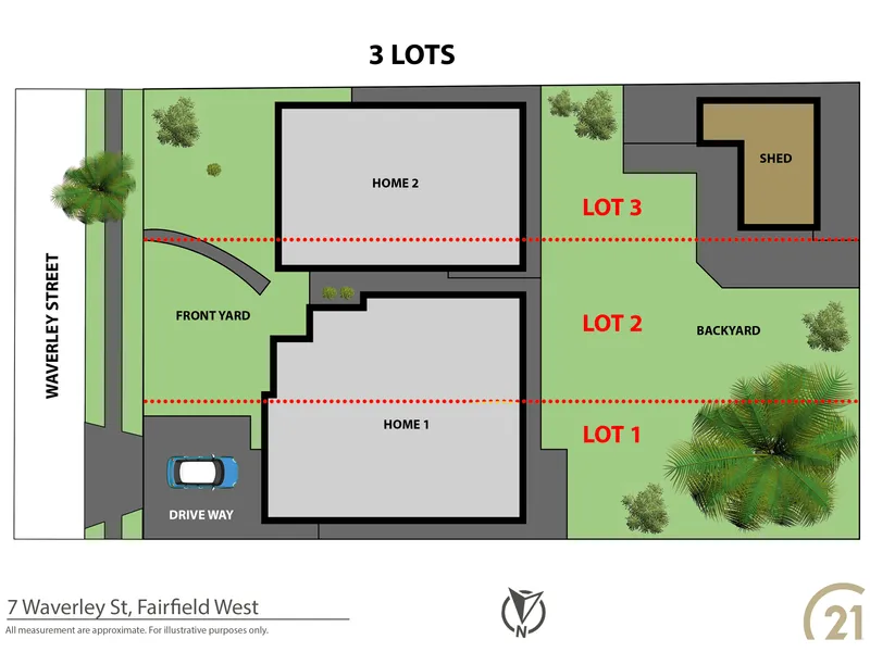 3 LOTS - 2 HOMES - TRIPLEX SITE - 22m FRONTAGE (approx)