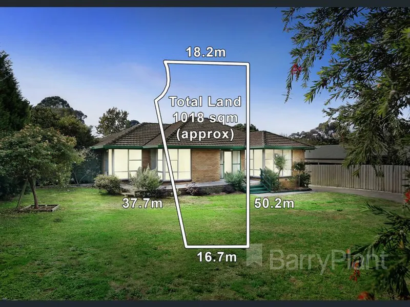 Three lot subdivision - Read, Set, Go!