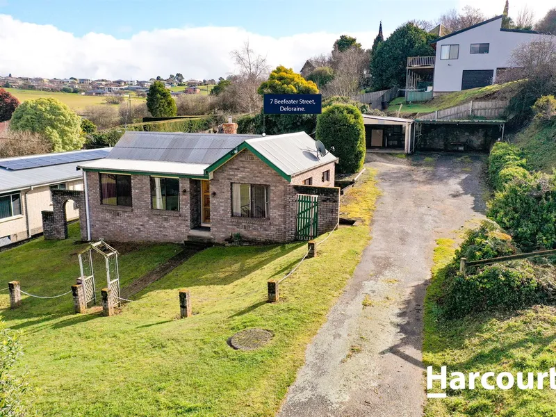 Position plus Potential