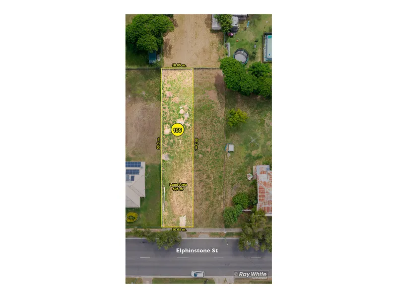 Perfect Investment Opportunity