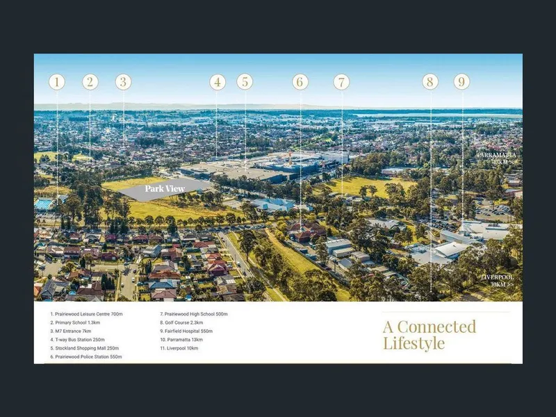 Landmark apartments in Prairiewood