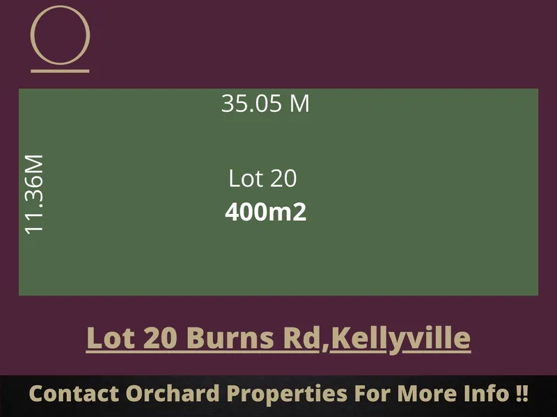 Tailored Home & Land Packages, Location not to be missed !!