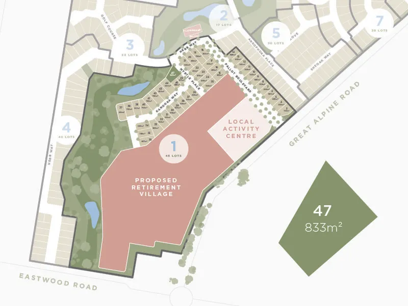 FLAT, TITLED, READY TO BUILD