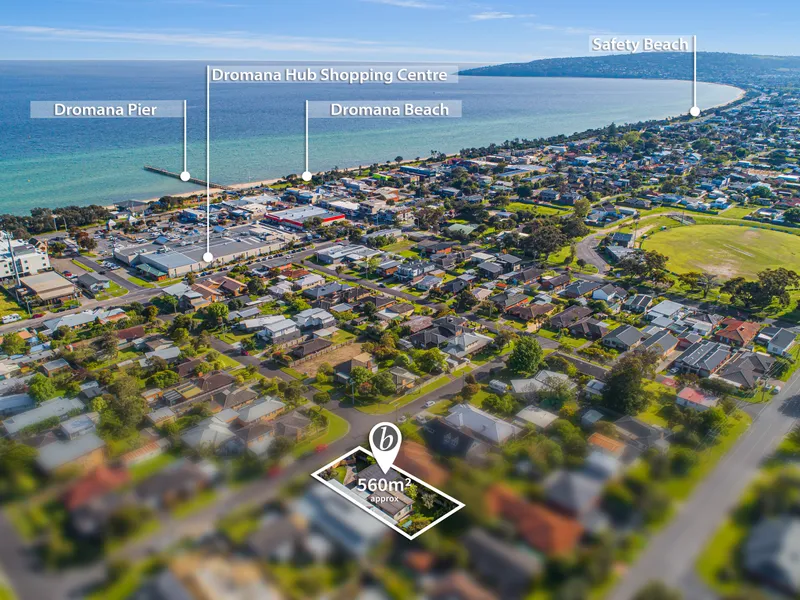 Position with Potential