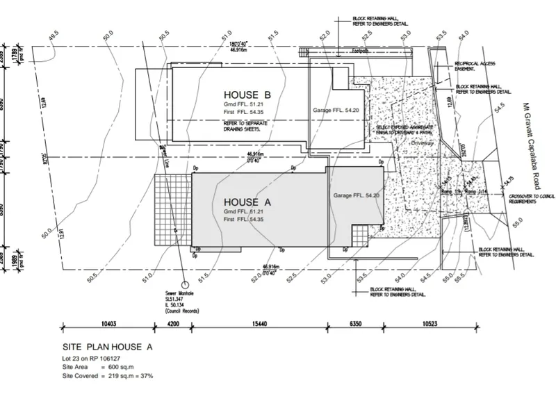 Location, Location, Location