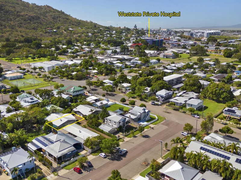 Beat the Rush, Oppitunity Plus!!!