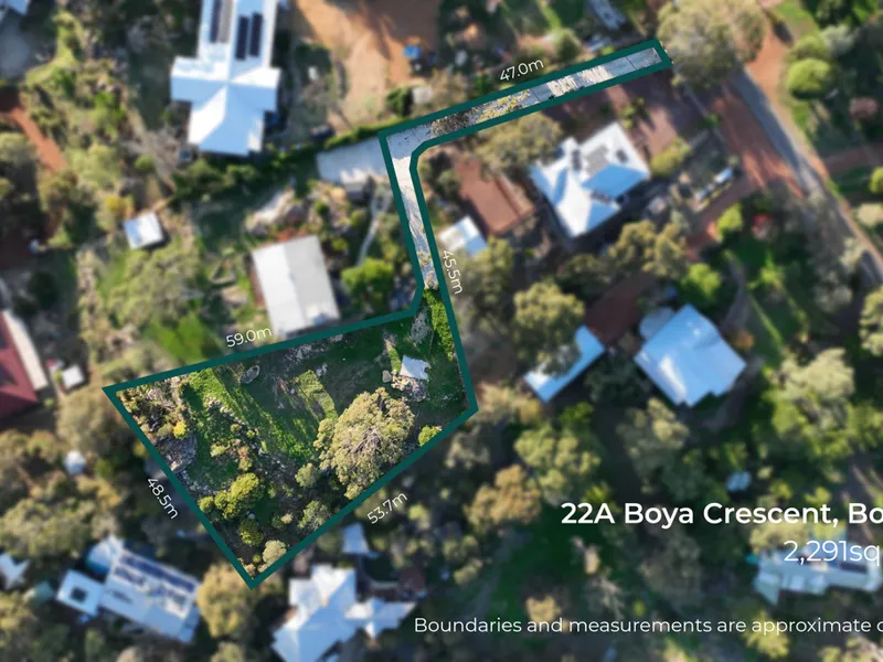 BUILD IT, LOVE IT, LIVE IT